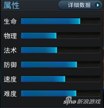 乱斗西游2