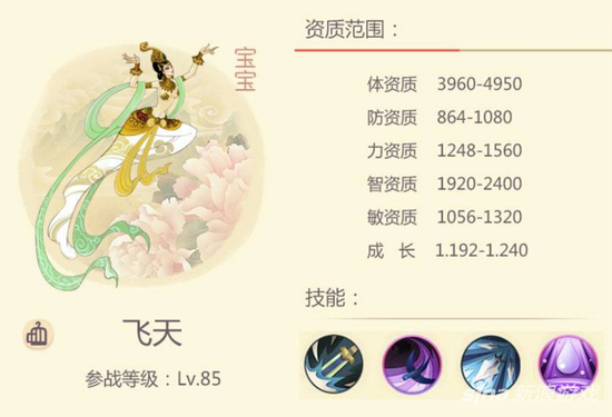 大唐游仙記寵物牛頭介紹