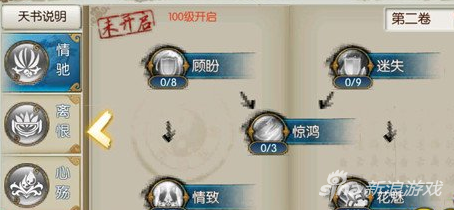 情驰第二卷