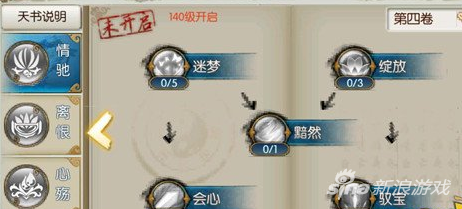 情驰第四卷