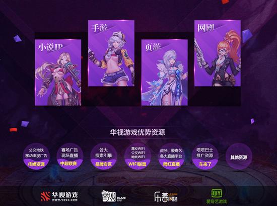 華視游戲發(fā)行新模式