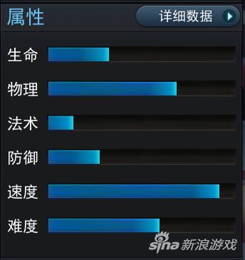 乱斗西游2