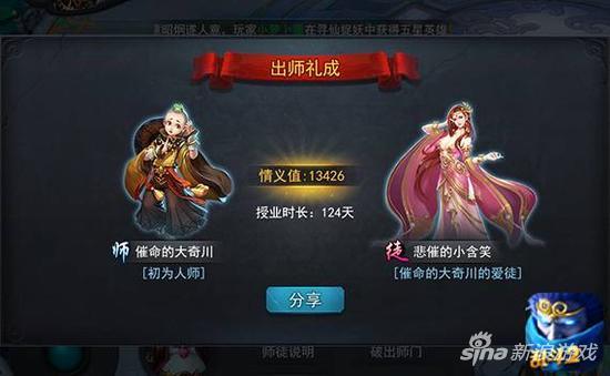 乱斗西游2