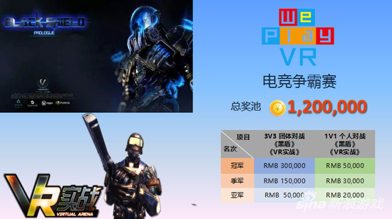 “We Play VR電競爭霸賽”簡介