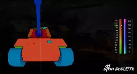 坦克世界闪电战IX级坦克VK4501打法详解攻略