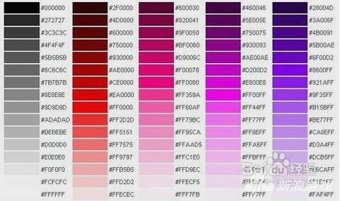 翻滚球球彩色名字怎么改 更改名字颜色攻略_9