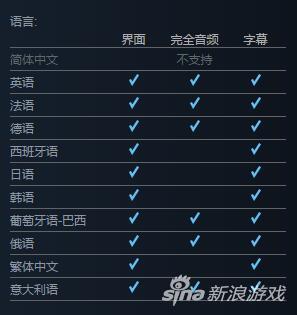 《量子破碎》Steam版支持繁体中文语言
