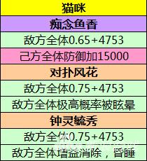 熹妃传五大宠物用途