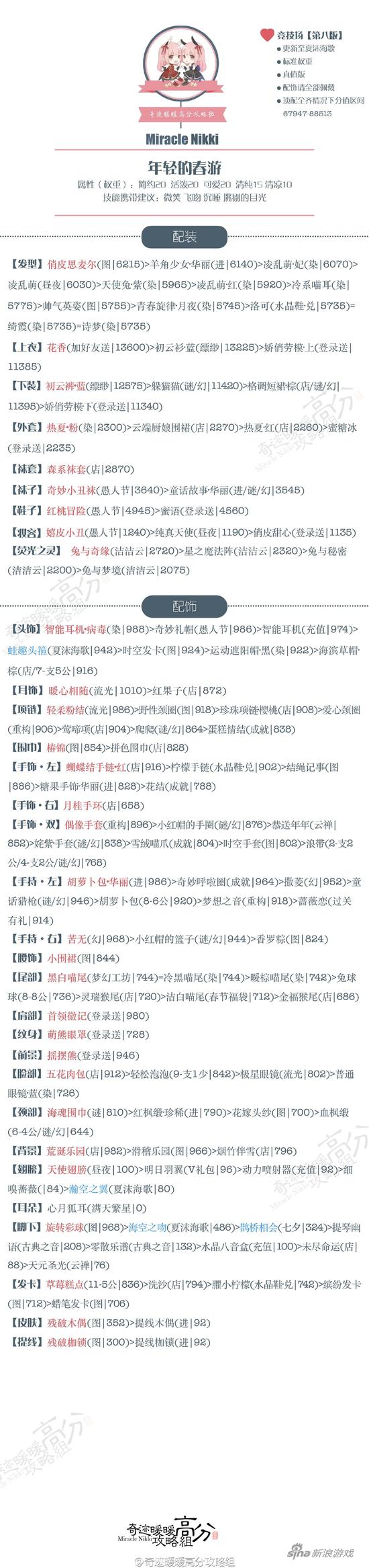 年轻的春游
