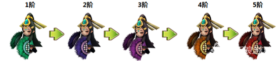 御天下舞女