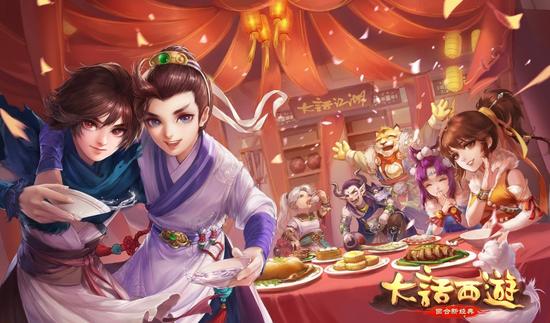 图二