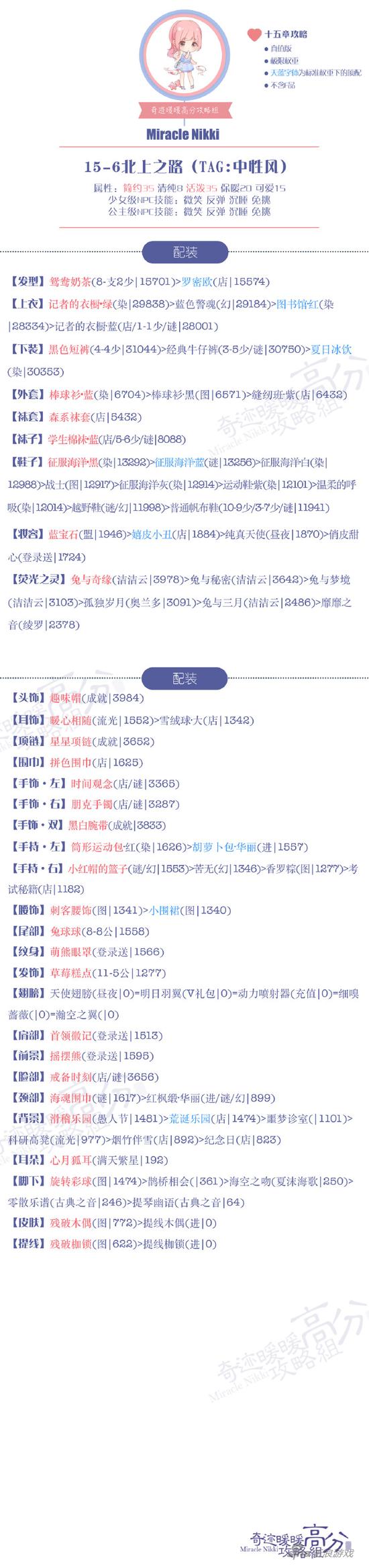 关卡15-6高分过关攻略