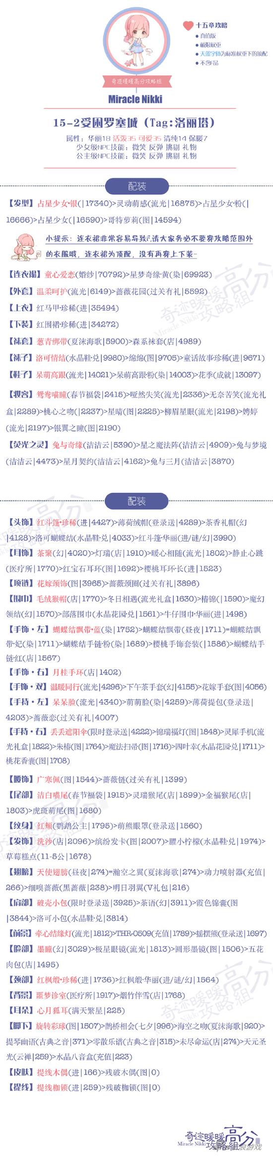关卡15-2高分过关攻略