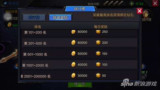 神曲之符文英雄金幣收集技巧