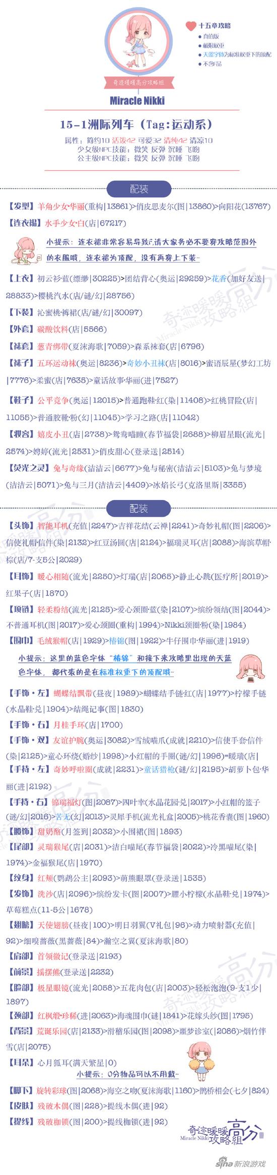 关卡15-1高分过关攻略