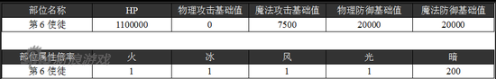 QQ截图20160907113505