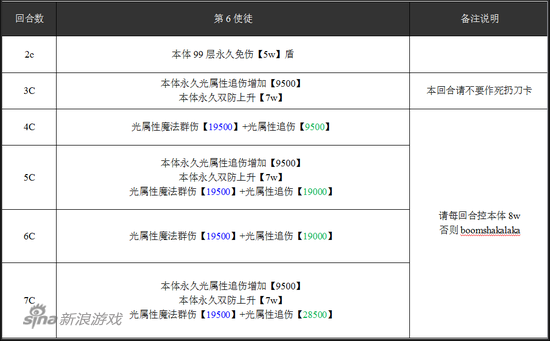 QQ截图20160907113907
