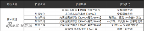 QQ截图20160907113515