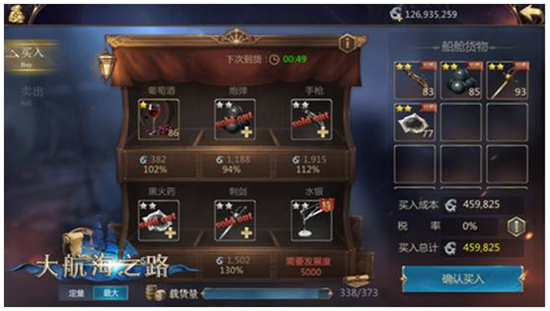 圖7