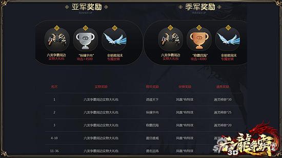 六龙争霸3D明星周末来袭