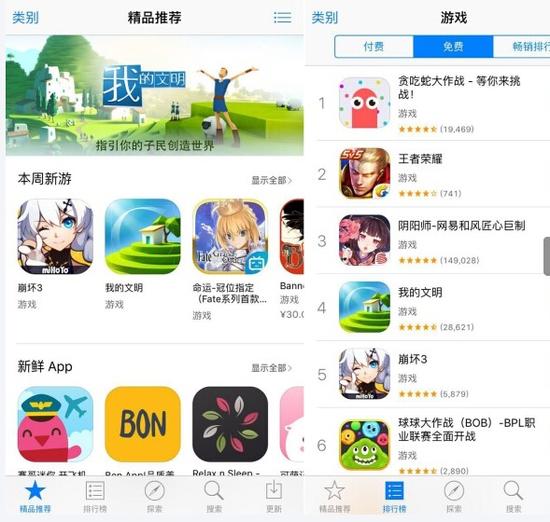 竞争激烈的App Store