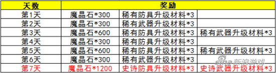 战斗吧蘑菇君