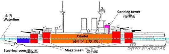 战舰世界闪电战