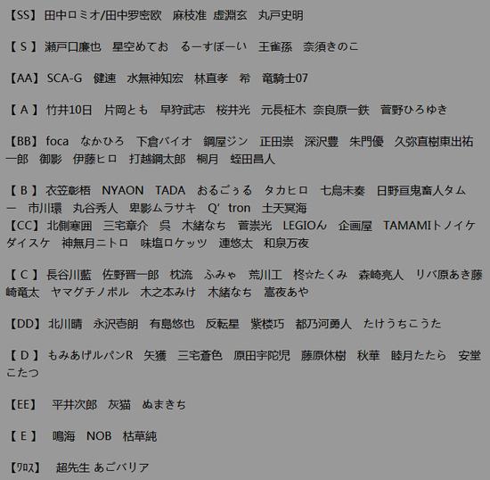 日本工口游戏编剧自述 情色游戏市场在萎靡