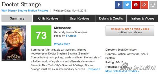 metacritic