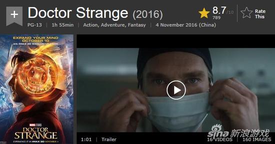 　IMDb