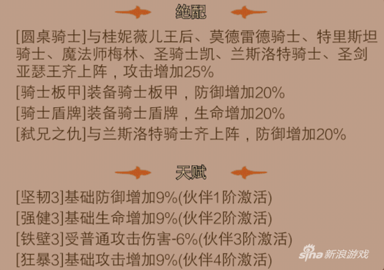 天使童话online圣骑士高文 武艺高强忠贞不二_