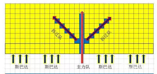 率土之滨