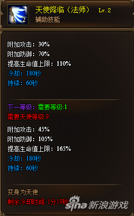 天使变身详细介绍