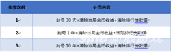 永劫无间透视bugA助手,永劫无间器灵振刀下载,永劫无间一键连招脚本