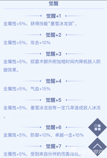 青云志橙色伙伴苏茹图鉴