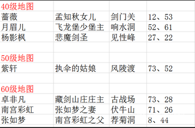 曲谱坐标_坐标纸