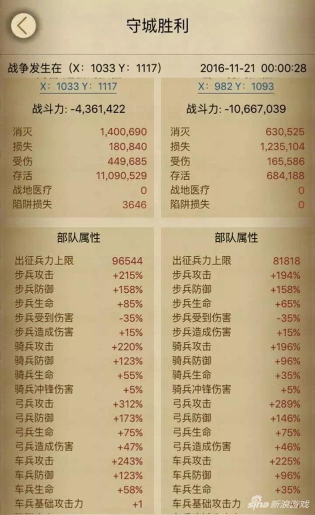 列王的紛爭