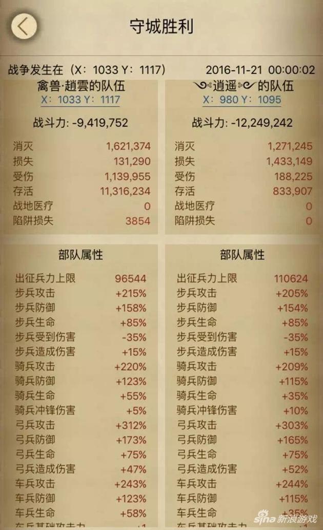 列王的紛爭