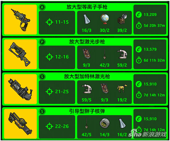 輻射：避難所