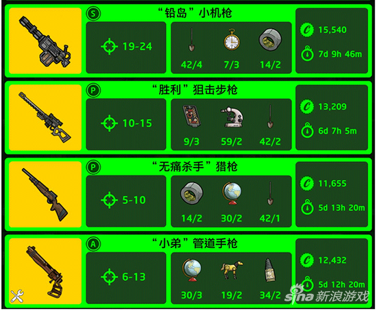 輻射：避難所