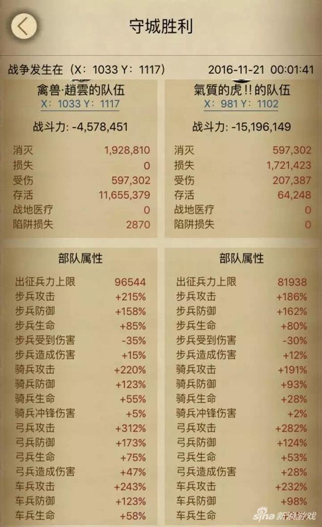 列王的紛爭