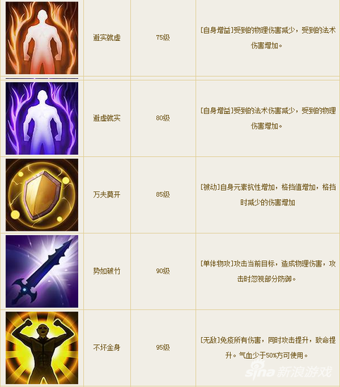 倩女幽魂手游