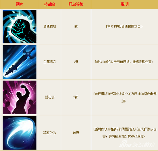 倩女幽魂手游