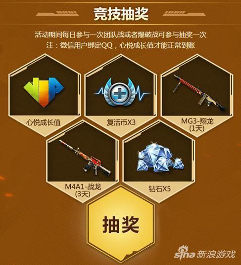 cf手游公测周年庆活动 cf手游公测周年庆活动介