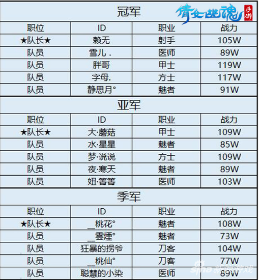 倩女手游