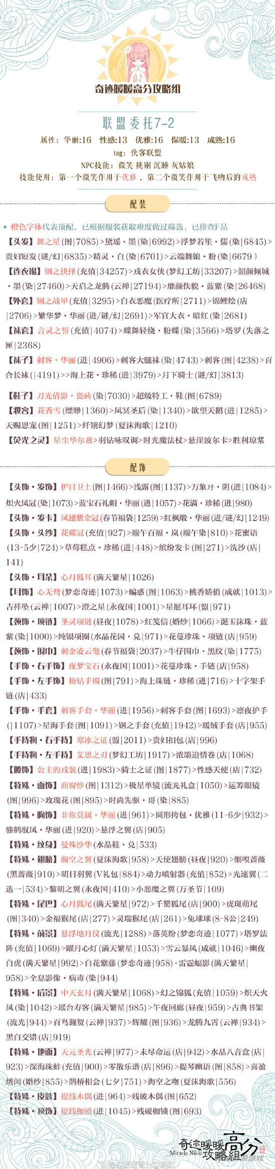 联盟7-2支援前线的钟离梓高分攻略