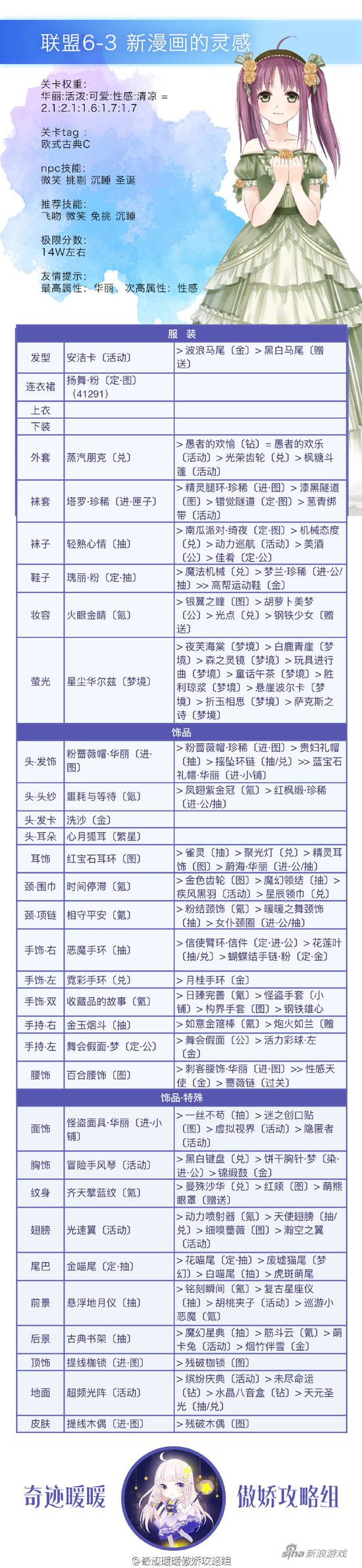聯(lián)盟6-3最新高分攻略