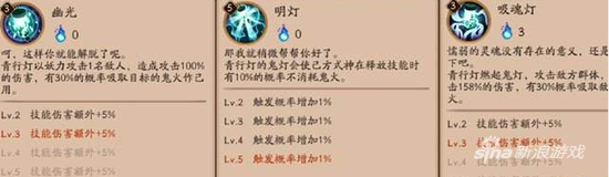 青行灯技能