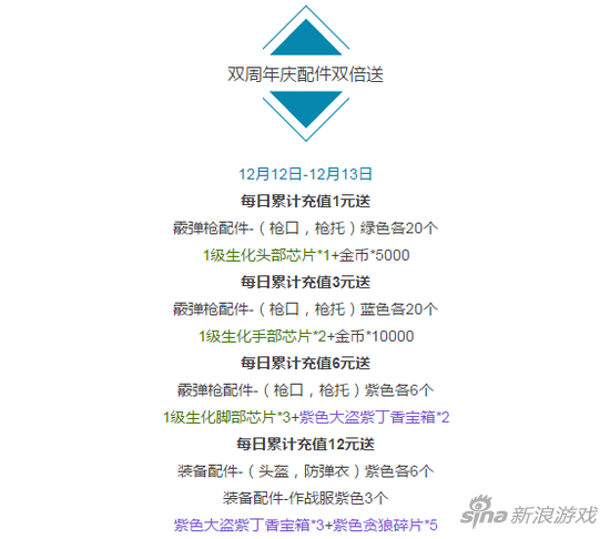 全民突击