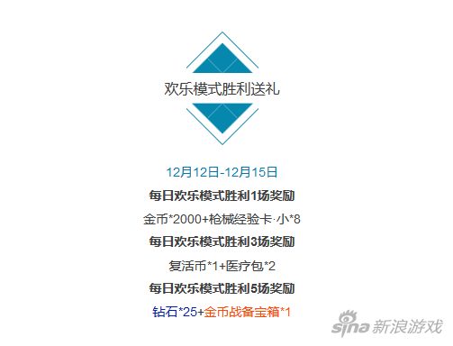 全民突击